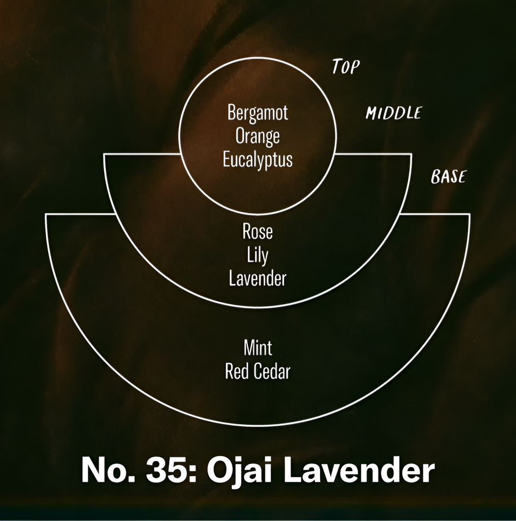 P.F. Incense | Ojai Lavender |