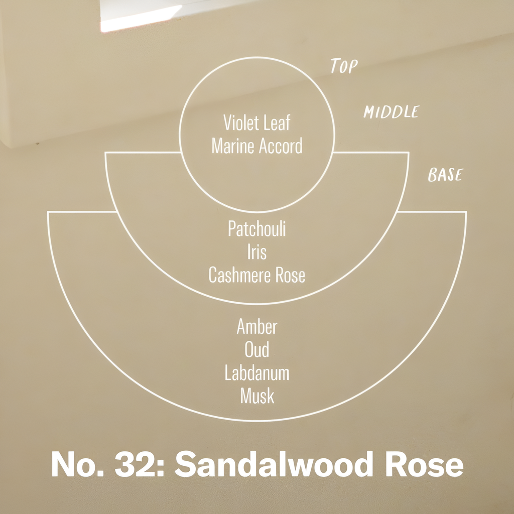 P.F. Incense | Sandalwood Rose |